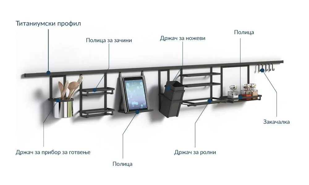 titaniumski profil